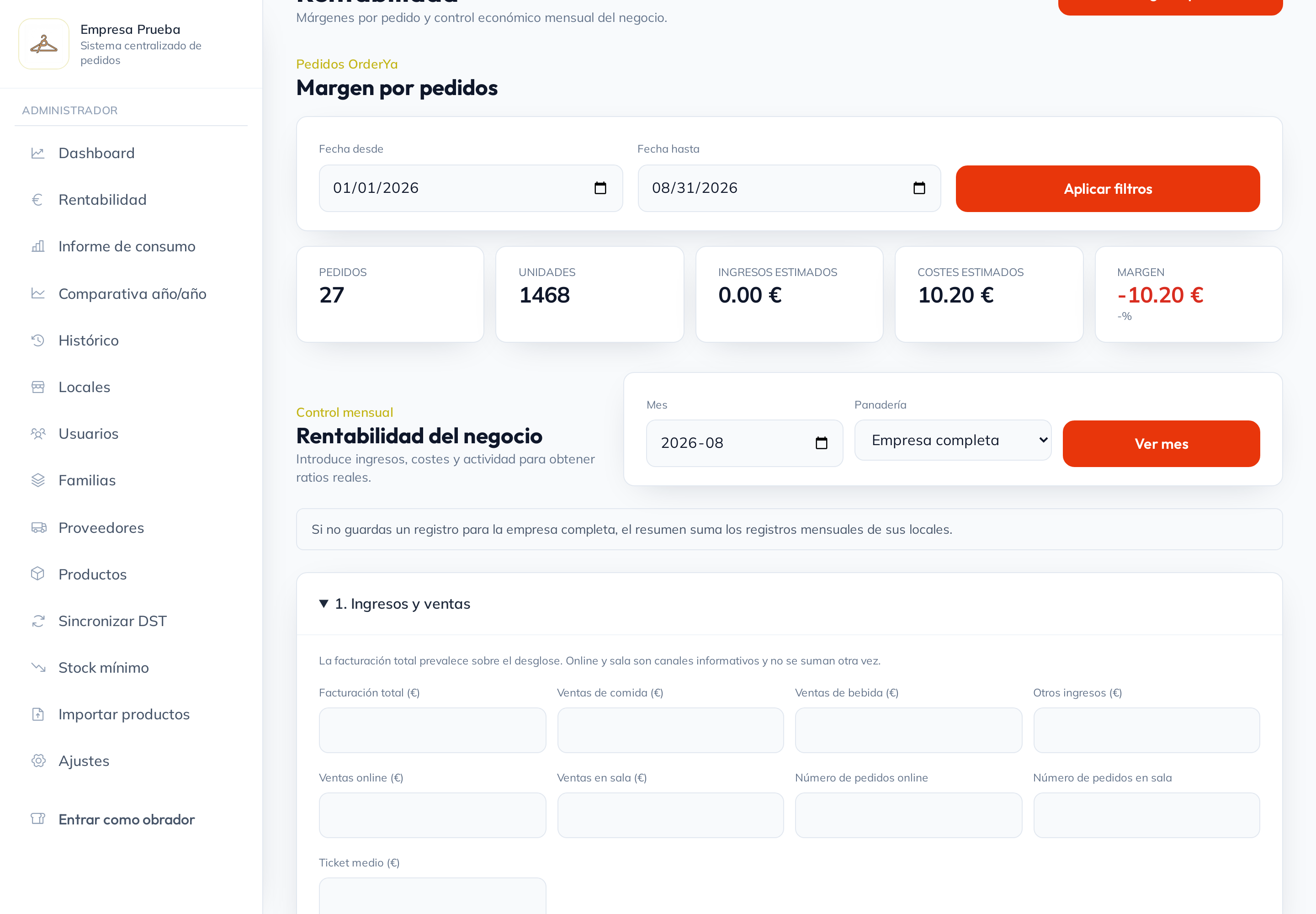 Módulo de rentabilidad por local y producto en OrderYa